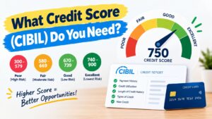 how to apply for a credit card